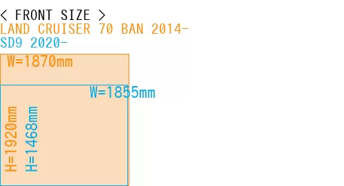 #LAND CRUISER 70 BAN 2014- + SD9 2020-